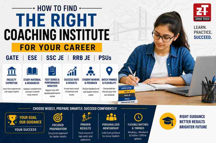 How to Find the Right Coaching Institute for Your Career